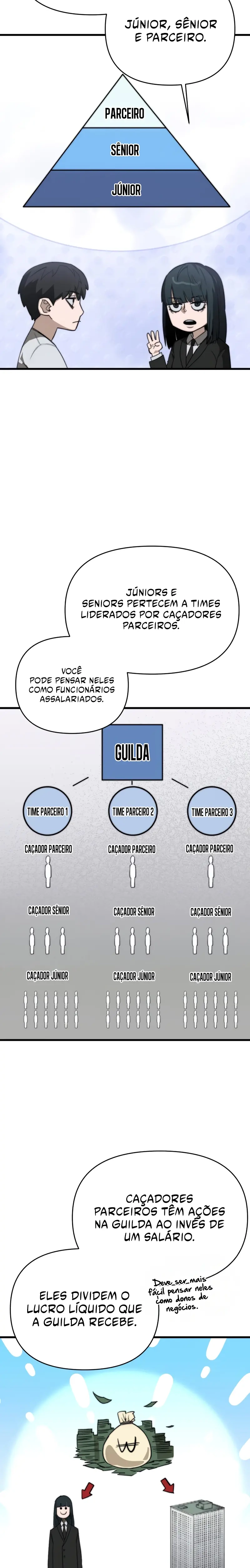 Salvar o Mundo Ã© uma Habilidade capitulo 3 pagina 32