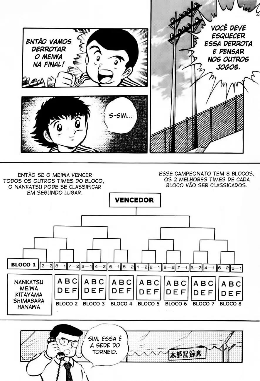 CapitÃ£o Tsubasa capitulo 22 pagina 23