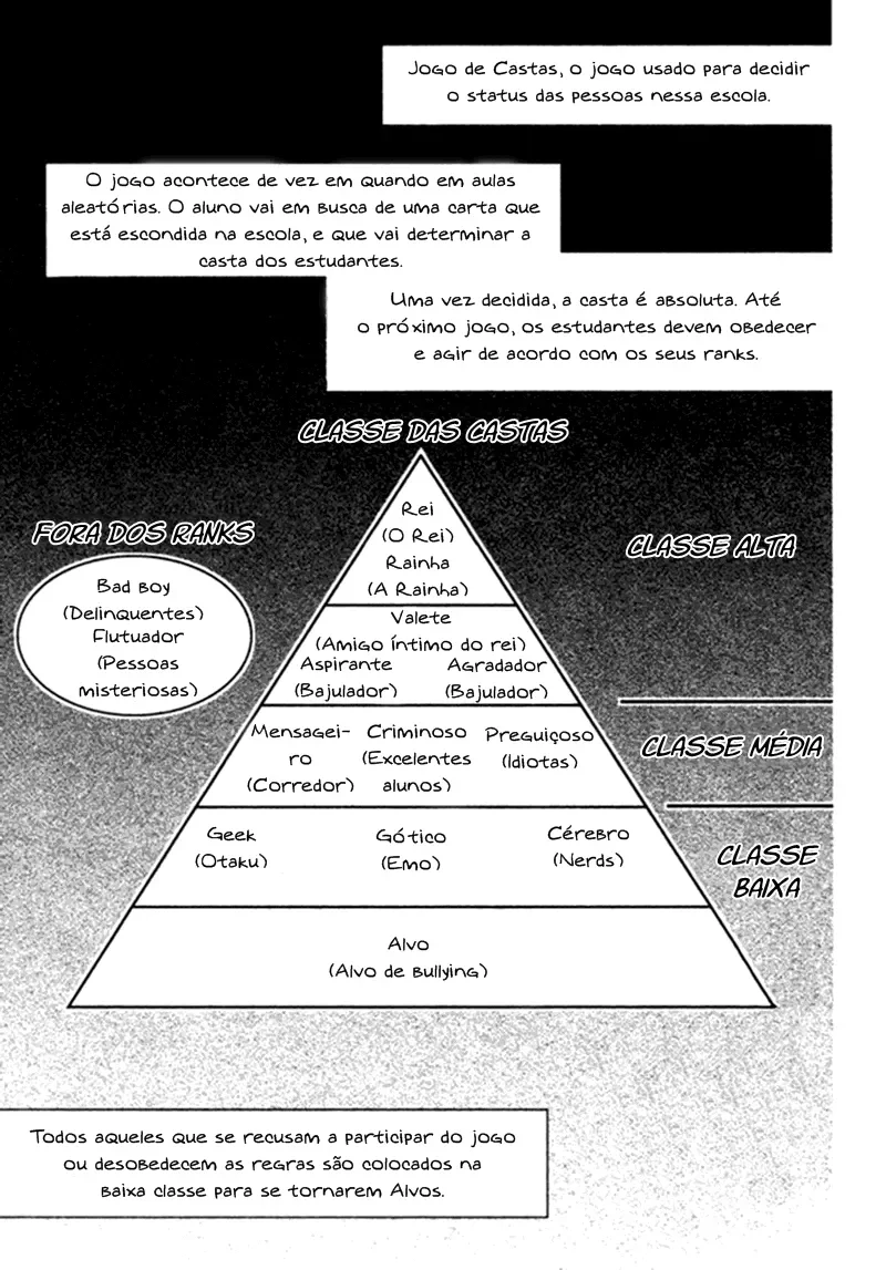 Castelo do CÃ©u capitulo 2 pagina 2