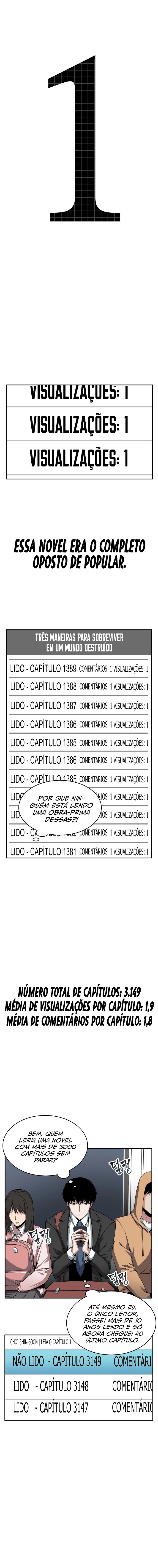 Ponto de Vista do Leitor Onisciente capitulo 0 pagina 3