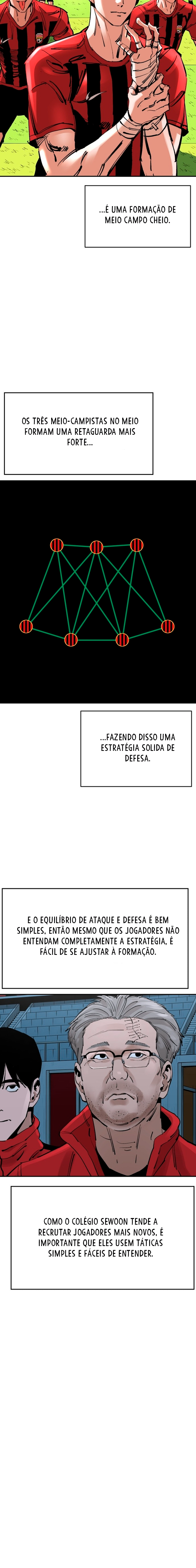 O Grande Salto capitulo 140 pagina 3