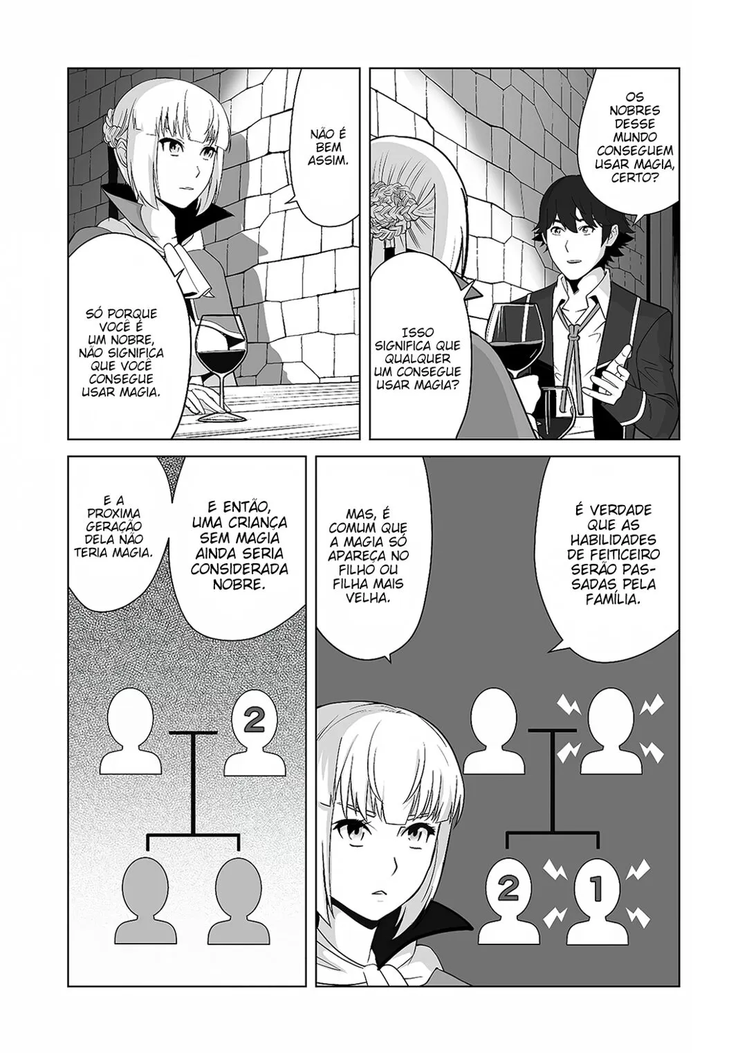 O Homem com Milhares de Habilidades: Invocando Besta em Outro Mundo capitulo 17 pagina 10