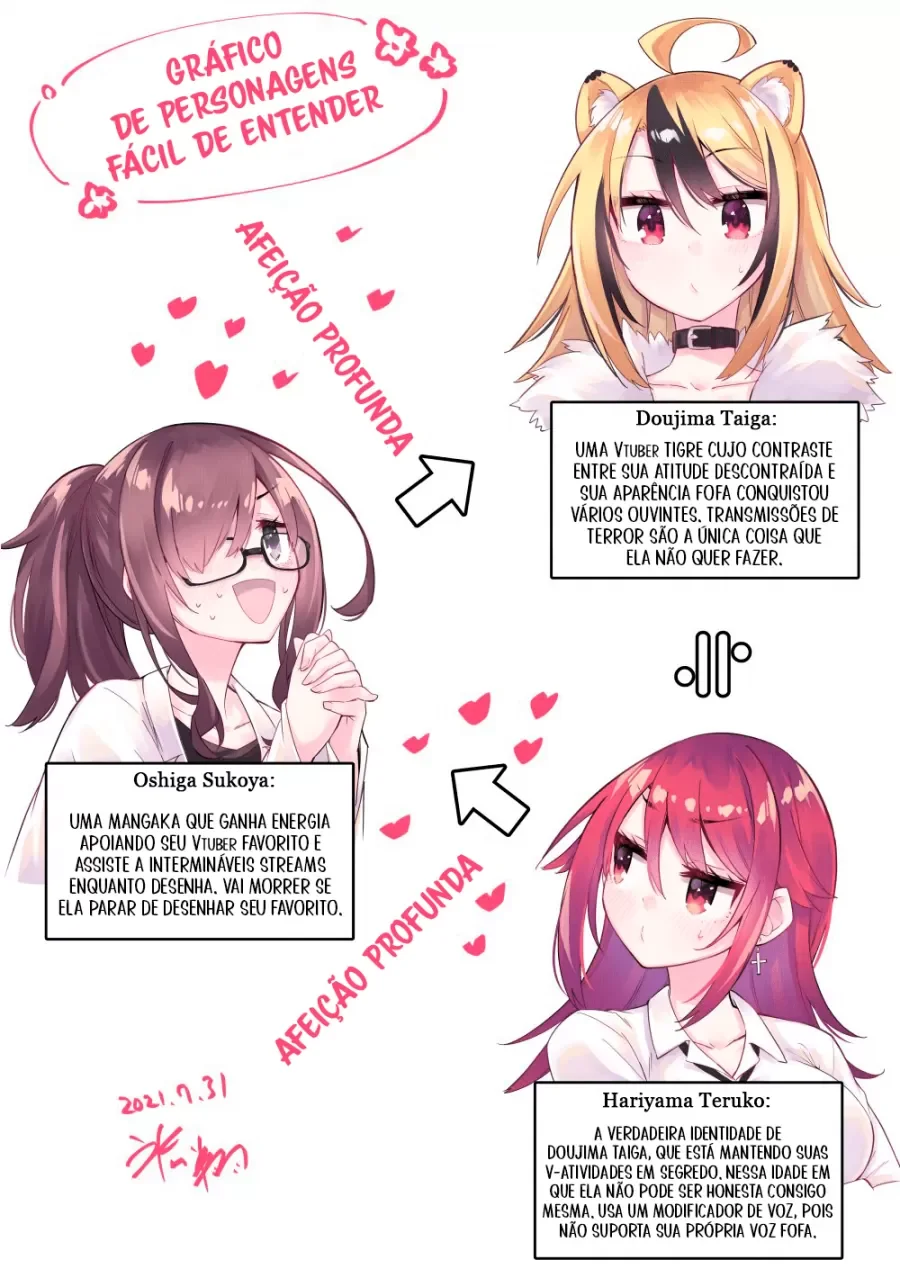 Meu Melhor Amigo Apaixonou-se Por Minha Persona de Vtuber capitulo 1 pagina 5