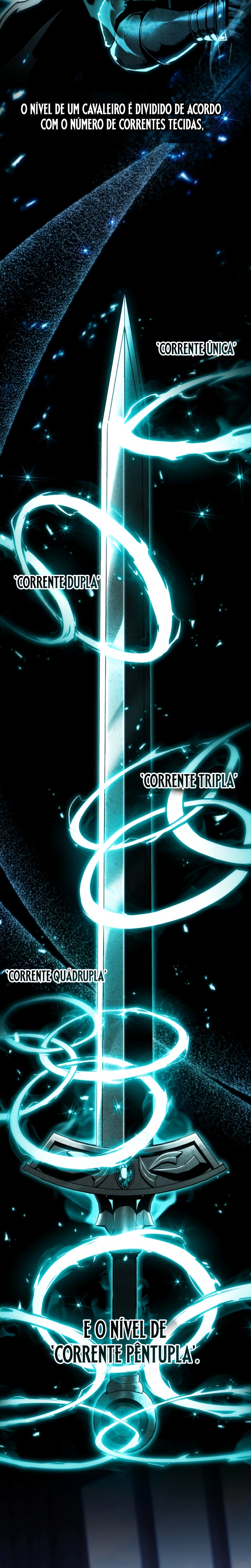 Eu Me Tornei o Primeiro PrÃ­ncipe Rebelde capitulo 3 pagina 7