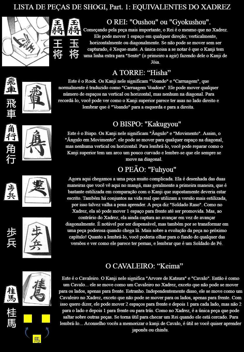 O Cavaleiro da Noite capitulo 1 pagina 38