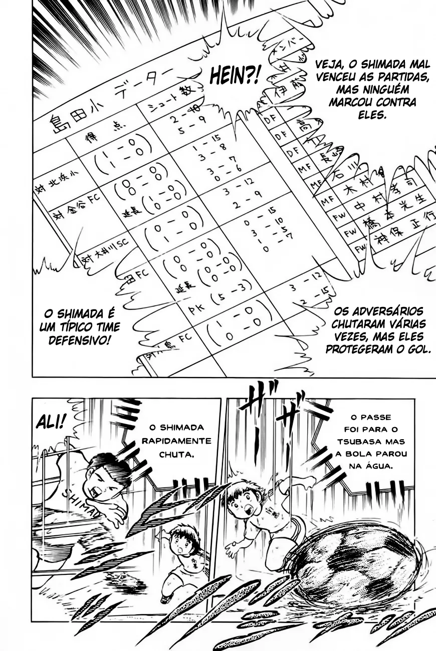 CapitÃ£o Tsubasa capitulo 12 pagina 39