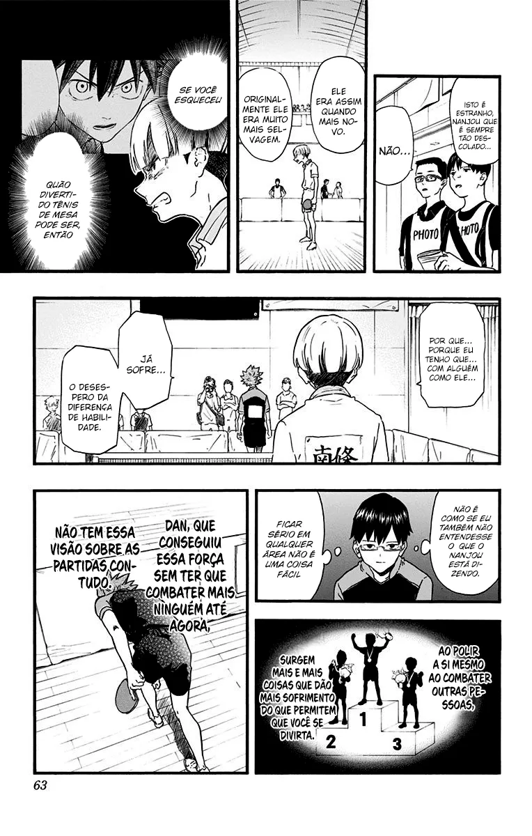 Full Drive: Ping-Pong de Alto Impacto capitulo 14 pagina 19