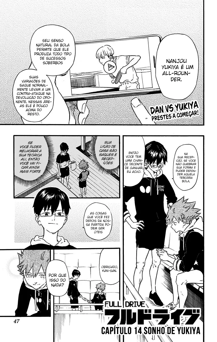 Full Drive: Ping-Pong de Alto Impacto capitulo 14 pagina 3