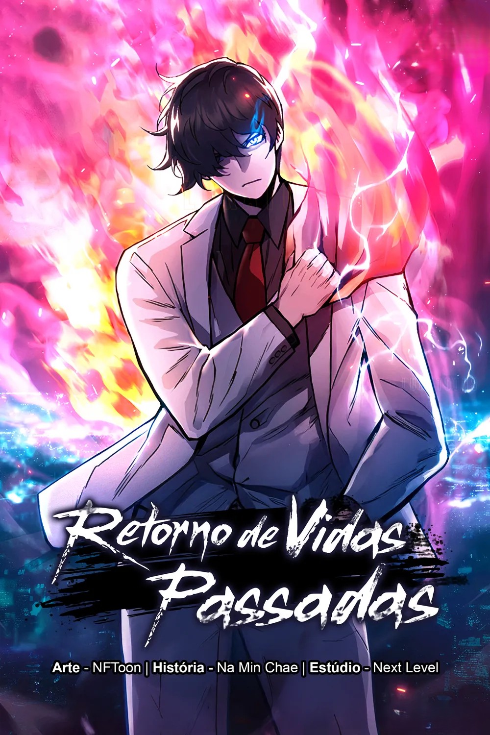 Retorno de Vidas Passadas